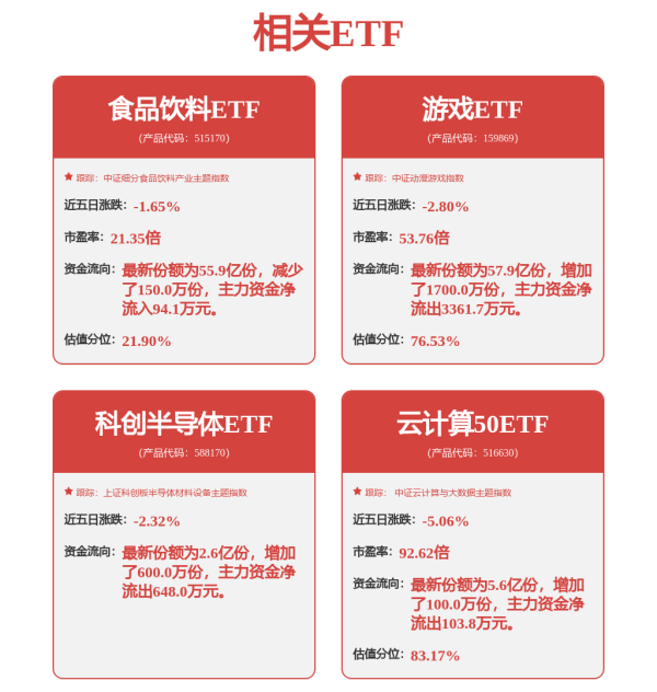 财惠赚 中际旭创: 关于公司第二期限制性股票激励计划首次授予部分第四个归属期归属结果暨股份上市公告内容摘要